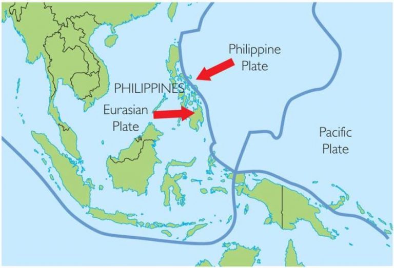 The Philippine Fault Zone Is Under Pressure News From The Philippines   Philippines Tectonic Plate 768x523 