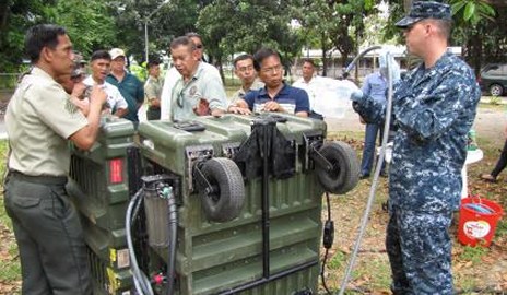 Mobile water sanitation unit